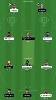 SL vs AFG Dream11 Prediction Team, Grand League